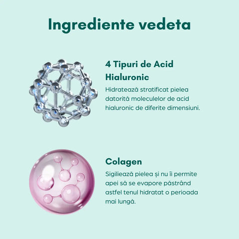 Quattro Hydra+ Cream with Collagen and 4 Types of Hyaluronic Acid, 50 ml