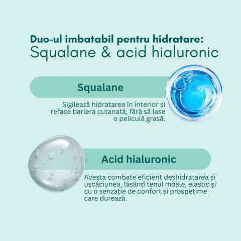 HydraMax Kit with serum and cream for dry skin