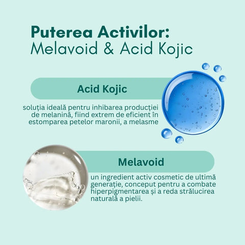 Lumière Depigmenting Cream with Melavoid and Kojic Acid for Brown Spots, 50 ml