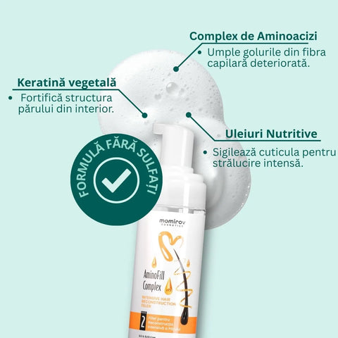 Aminofill Complex Filler for intensive hair reconstruction, 150 ml