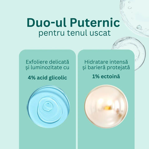 HydraMax Kit with serum and cream for dry skin