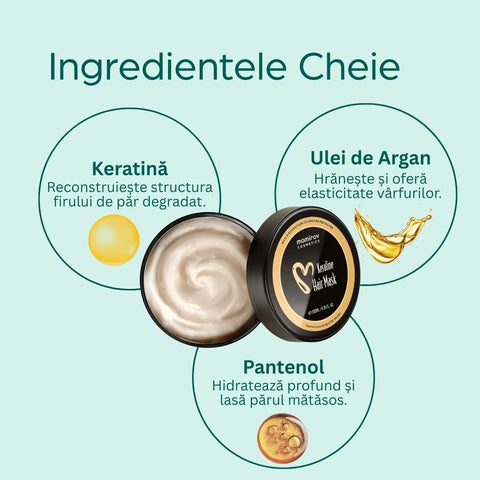 Keraline Hair Repair Mask, 200 ml