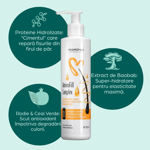 Aminofill Complex Intensive Hair Reconstruction Shampoo, 250 ml