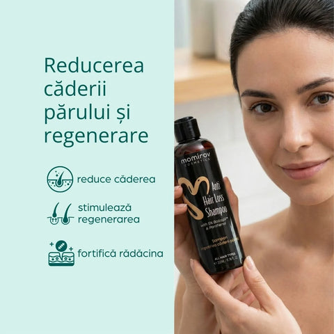 Anti-hair Loss Shampoo with 5% Baicapil and Panthenol, 200 ml