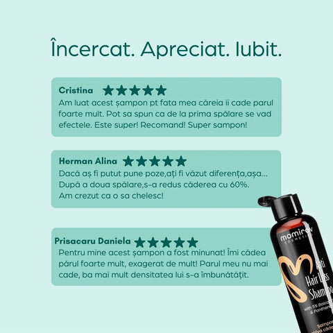 Anti-hair Loss Shampoo with 5% Baicapil and Panthenol, 200 ml